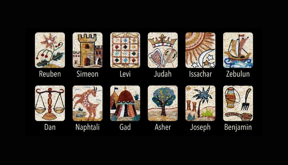 Símbolos das 12 tribos de Israel.